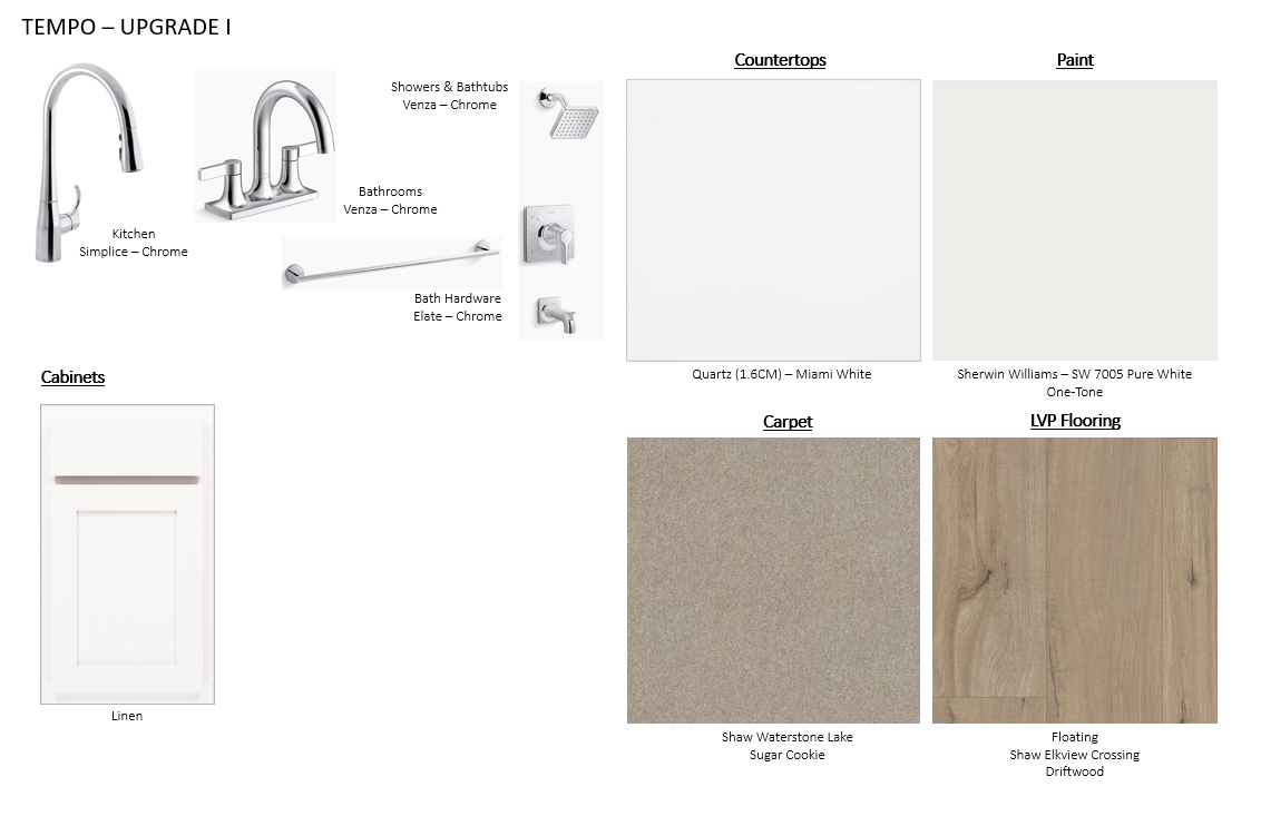 Diagram.